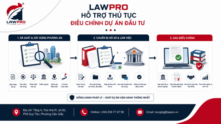 LAWPRO hỗ trợ thủ tục điều chỉnh dự án đầu tư 